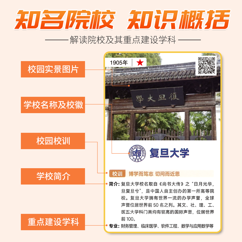 视频升级版名校目标墙贴985/211百所大学小初中励志挂图学习学前 - 图1