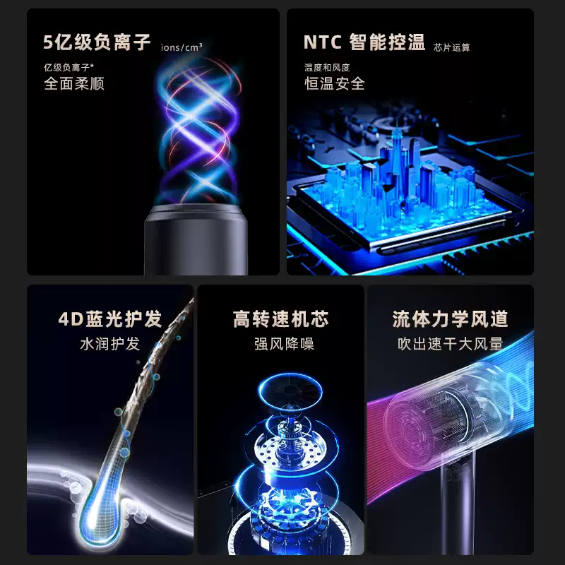 电吹风机宿舍用学生800W负离子护发静音速干便携式小功率吹风筒,淘宝优惠券,粉丝福利购,淘宝优惠卷