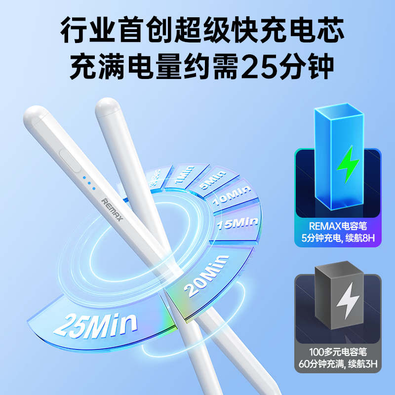 电容笔适用于apple pencil苹果ipad触控笔applepencil二代9平替通用ipencil一代pro平板电脑air5手写触屏笔-图2