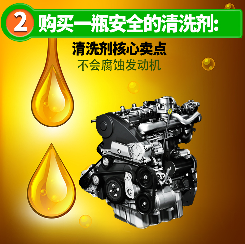 发动机内部燃烧室清洗剂缸内除积碳超声波脉冲油泥积碳清洁剂去油-图1