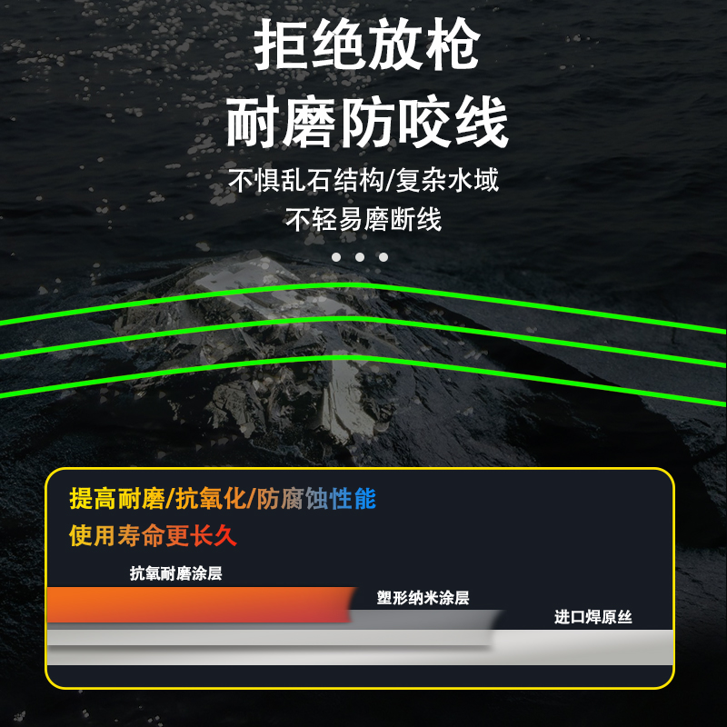 日本进口原丝ygkx8编pe线路亚线远投海钓鱼线大力马线正品主线8号-图1