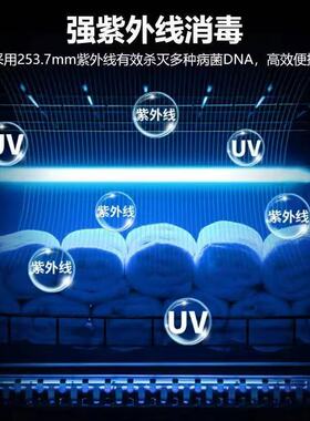 新款毛巾消毒柜商用美容院紫外线立式拖鞋衣服家用理发店保洁柜