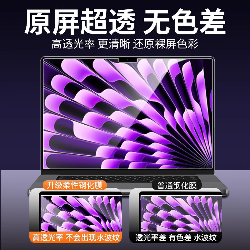 适用苹果macbookpro屏幕膜air13.6钢化膜Pro14笔记本电脑macbookair磁吸防窥膜m4防蓝光护眼膜m3保护膜AR贴膜 - 图2