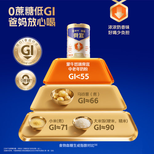 蒙牛悠瑞骨宜中老年人奶粉800g高钙富硒营养食品0蔗糖低GI牛奶粉 - 图3