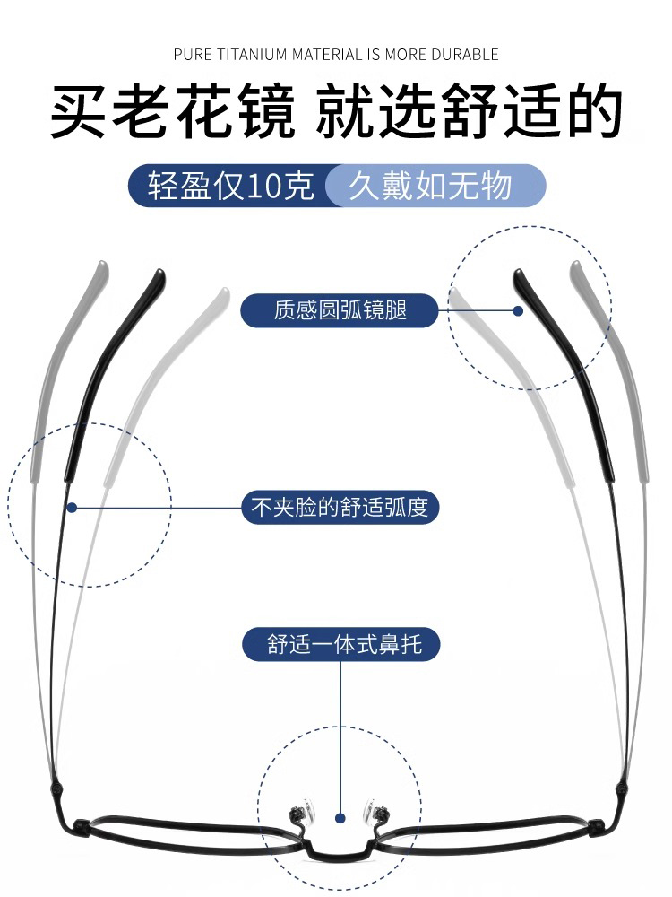 老花镜男防蓝光老年眼镜高档品牌100200度正品100度老花眼高清-图1