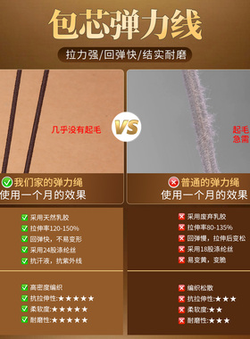 进口弹力绳手串线|超3000次加购