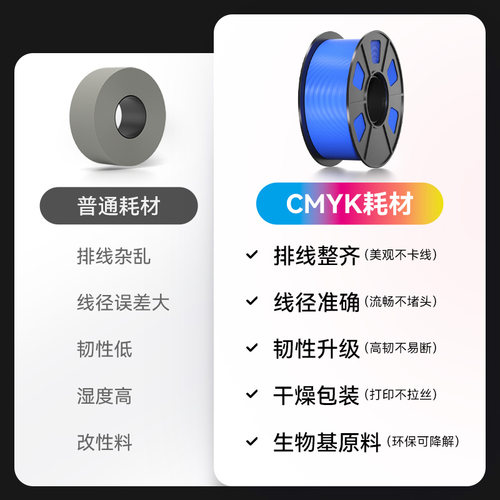适用拓竹3D打印耗材PLA Basic基础色高韧性易打印环保线材3d打印笔材料线丝结构模型1kg线径1.75mm含料盘 - 图0