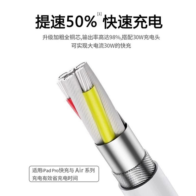 【官方正品】适用苹果iPadPro充电器30W快充iPad快充头iPadPro平板11/12.9寸闪充头mini6 Air5/4数据线套装,淘宝优惠券,粉丝福利购,淘宝优惠卷