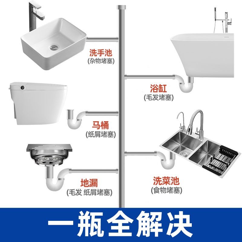 管道疏通剂强力溶解通下水道马桶厕所堵塞厨房油污疏通粉除臭神器