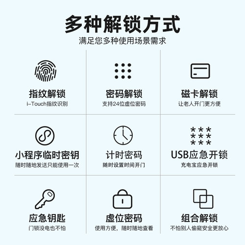 指纹锁密码锁智能门锁家用防盗门锁大门入户智能锁电子锁老式上门 - 图3