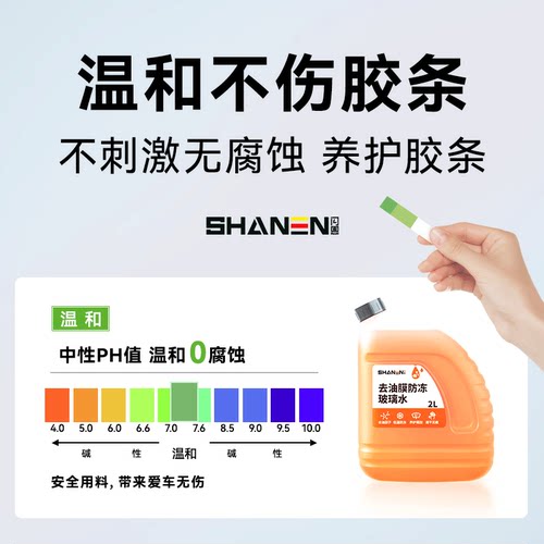 汽车玻璃水防冻零下40车用强力去污去油膜雨刮水冬季四季通用浓缩 - 图1