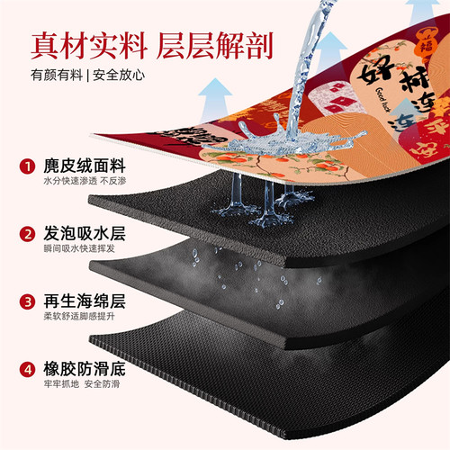 浴室脚垫厕所门口地垫卫生间吸水防滑垫马硅藻泥家用厨房台面速干 - 图2
