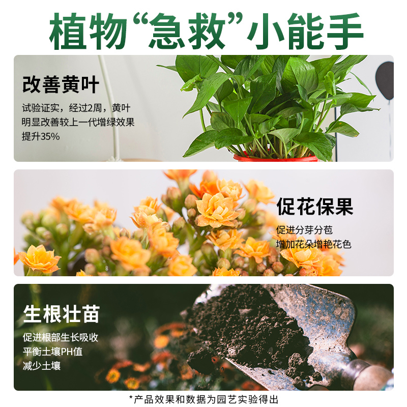 植物营养液通用型家用盆栽发财树富贵竹绿萝水培花卉绿植养花肥料-图2