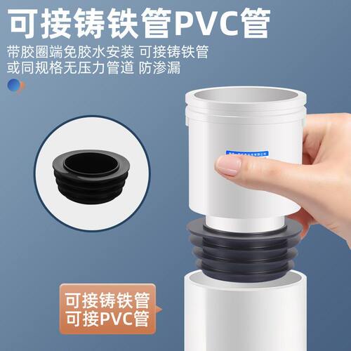 50PVC管接头加高地漏断层延长管马桶下水管道排水管75内插直接转 - 图0