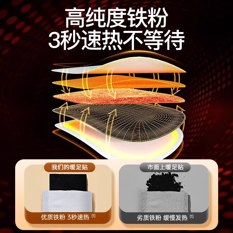 暖脚暖足贴自发热鞋垫脚底加热敷保暖足宝宝贴官方旗舰店正品冬天,淘宝优惠券,粉丝福利购,淘宝优惠卷