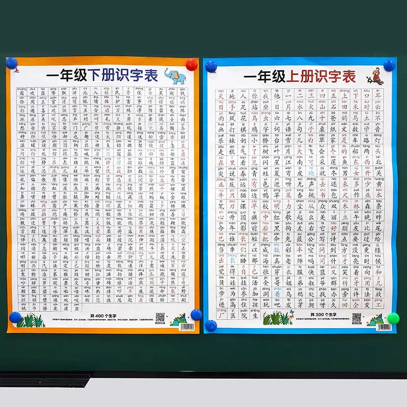 小学生语文识字表挂图一年级上册下册儿童生字表认字生字卡拼音加减法口诀表墙贴二年级10以内数学口算题卡天天练益智认知启蒙思维 - 图2