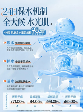 【商超同款】玻尿酸面膜NO.I