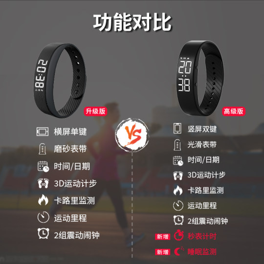 Student sports waterproof bracelet watch vibrating alarm clock