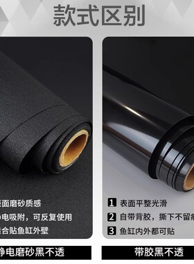 黑色缸外背景贴纸|超4000次加购
