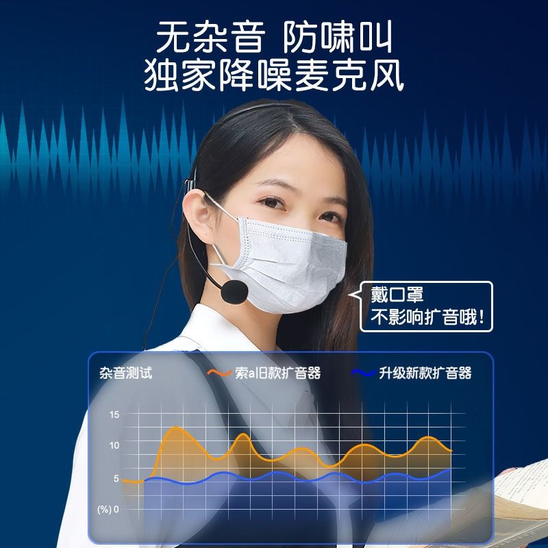 小蜜蜂麦克风扩音器教师用通用领夹头戴式老师教学话筒耳麦蓝牙