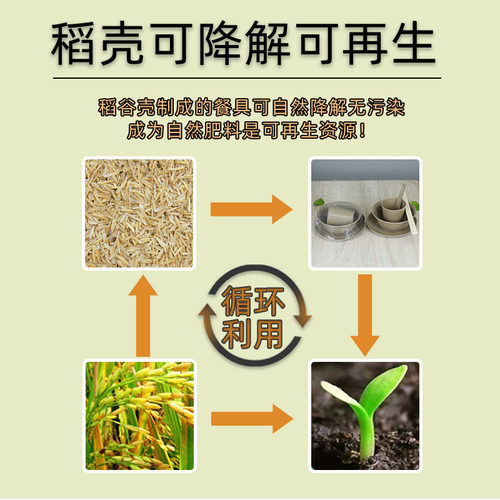 套装稻壳可降解一次性饭碗碗筷餐具野餐食品级户外免洗耐高温 - 图1