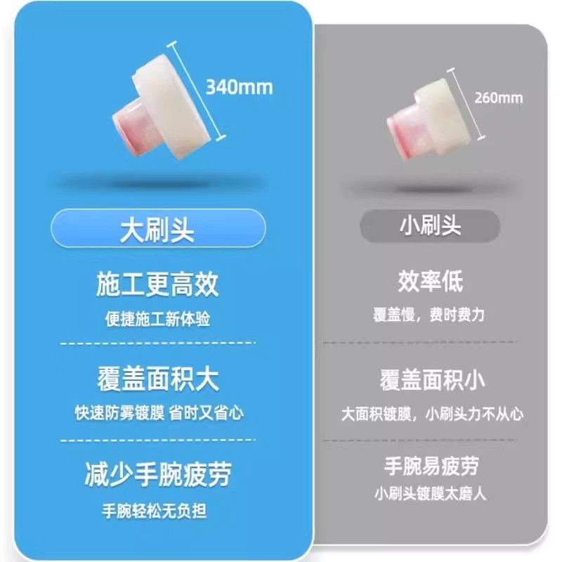防雾剂汽车挡风玻璃防雾喷剂三轮四轮后视摩托头盔眼镜片除雾防雨,淘宝优惠券,粉丝福利购,淘宝优惠卷