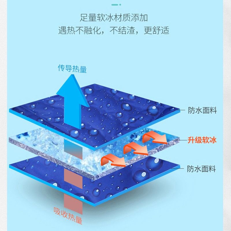 冰垫坐垫降温消暑水垫办公室汽车座垫夏季防褥疮垫学生椅垫水床垫 - 图1