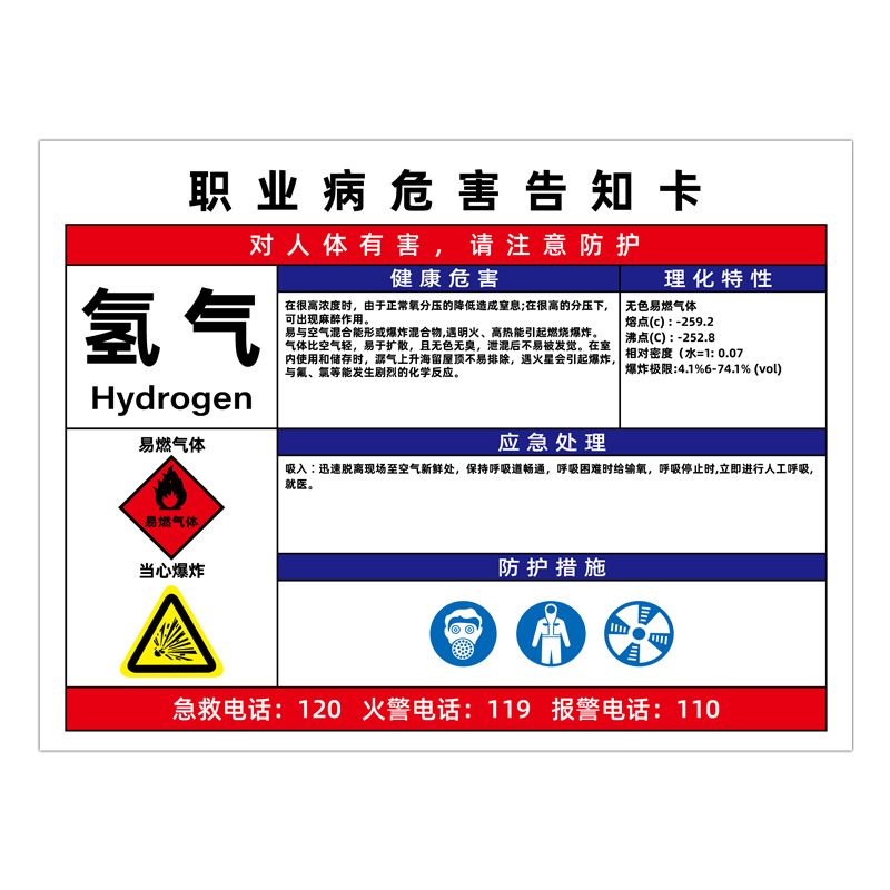 职业病危害告知卡牌粉尘卫生警示告知牌安全标识危险化学品公告栏噪声噪音有限空间周知卡标志子信息注意当心-图3