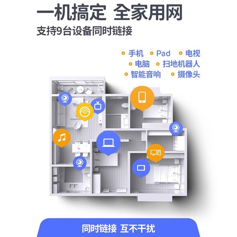 免插卡随身wifi6无线wifi5g移动wifi全国通用4g纯流量上网卡托三网便携式路由器宽带网络电脑家用usb电信智能 - 图1