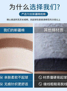 夏季精梳棉护膝盖保暖男女士老人关节专用不勒腿薄款护套防寒艾草