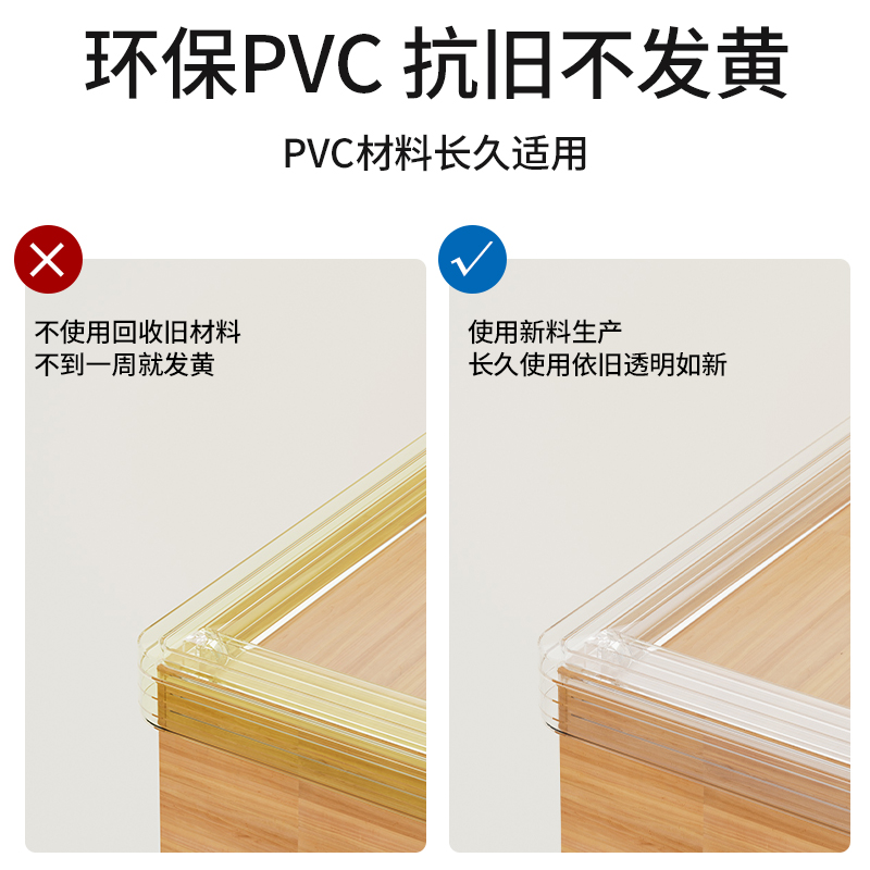 儿童透明防撞条pvc隐形气囊百搭家用软包门窗柜保护条防磕碰包边-图1