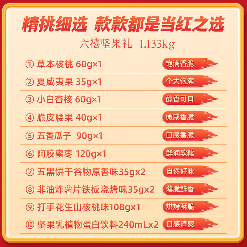 洽洽新潮六禧坚果礼盒装 1.133kg*1盒,淘宝优惠券,粉丝福利购,淘宝优惠卷
