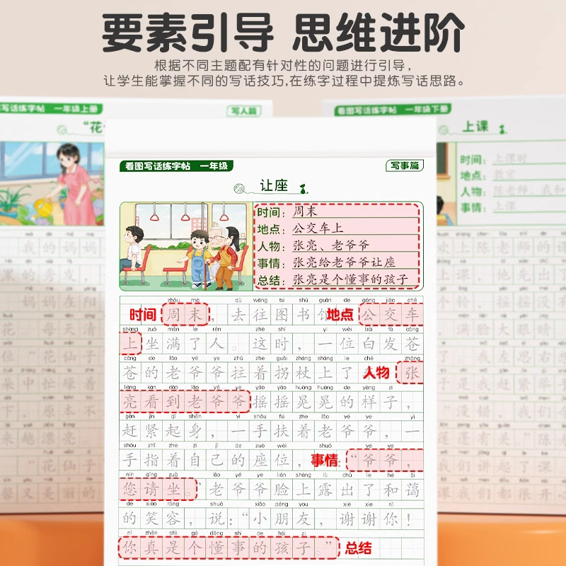 看图写话一年级二年级上册练字帖小学生专用字帖练字小学语文专项训练人教版儿童楷书钢笔临摹练习本提高作文押题范文大全每日一练 - 图1