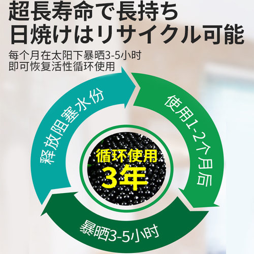 干燥剂除湿袋防潮活性炭包吸湿盒宿舍室内衣柜回南天神器潮湿衣物 - 图3
