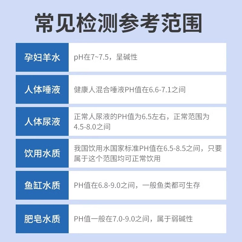 ph试纸广范试纸测试水质土壤ph值化妆品酸碱度酸碱性测试纸检测 - 图1