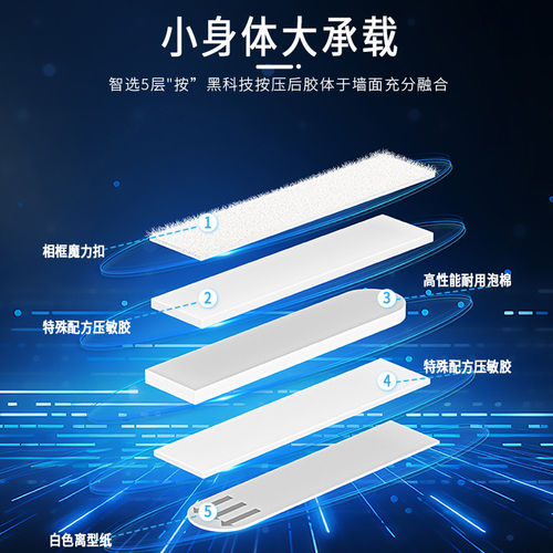 挂画神器免打孔相框挂墙强力无痕胶魔术贴墙面粘贴上墙背胶魔力扣 - 图2