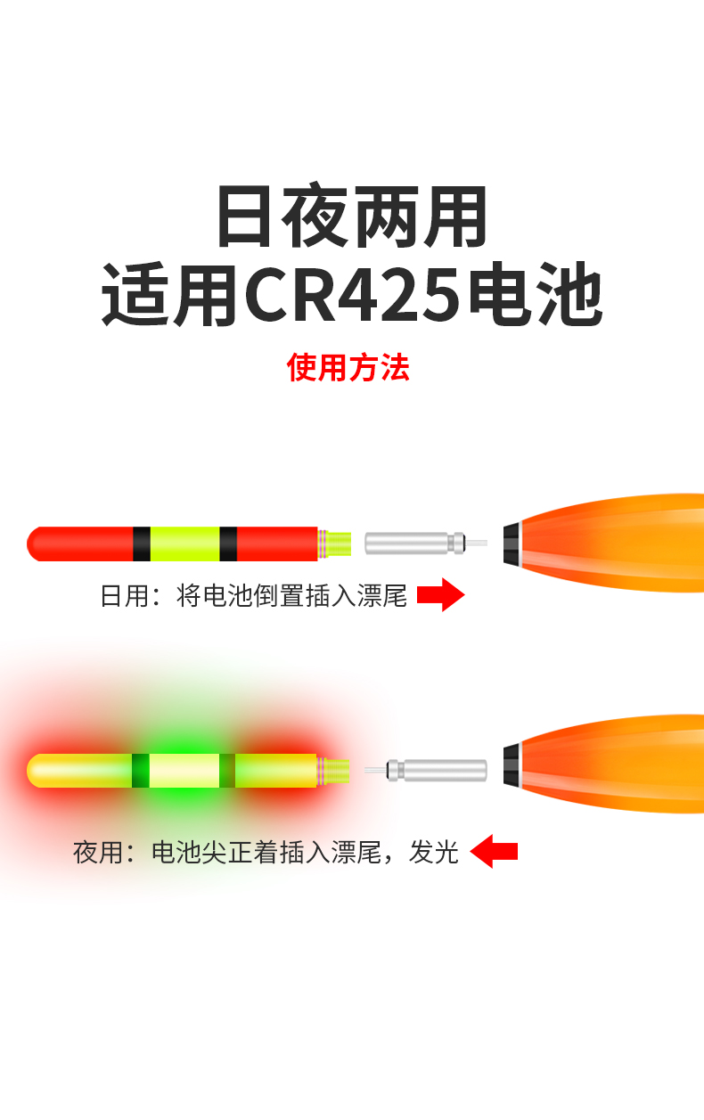 矶钓滑漂远投大物夜光漂日夜两用路滑阿波漂咬钩变色矶竿专用鱼漂