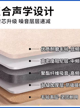 家用阻尼墙面隔音板卧室隔音棉毡