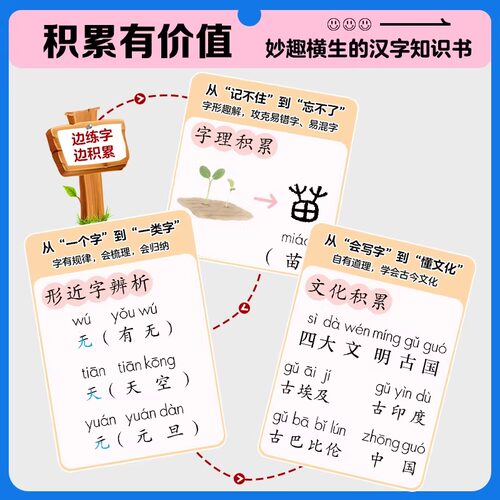 53小儿郎同步规范字帖2026春新款寒假练字帖小学基础练一二三四五六年级上下册任选全国通用小学生专用训练练习阅读积累写字词语 - 图3
