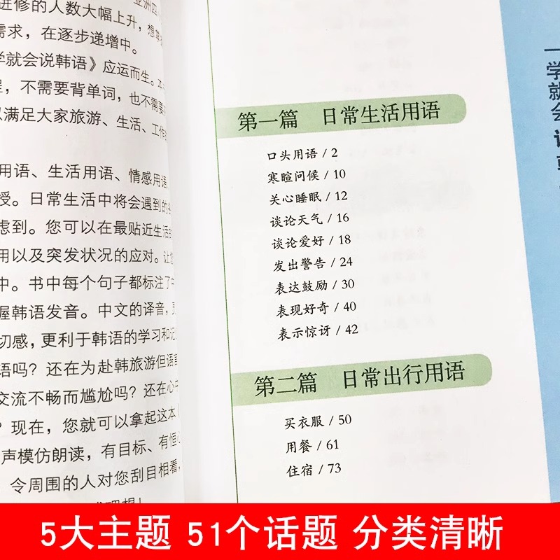 一学就会说韩语入门自学 零基础教材新标准韩国语topik韩语单词韩文词汇书韩国语基础教程能力考试韩国旅游日常口语随身带谐音正版 - 图2