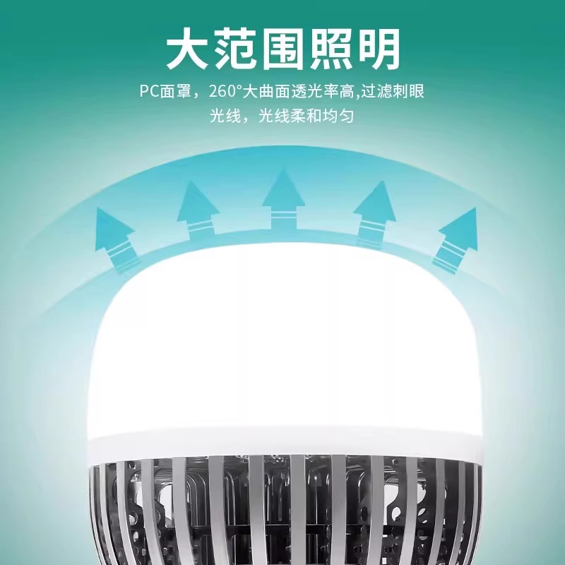 led灯泡大功率超亮螺口工厂车间节能照明灯E27家用球泡灯200W100W-图1