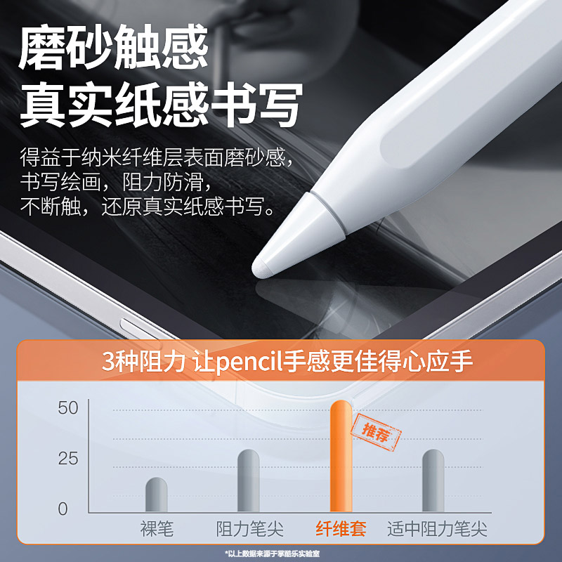 纤维笔尖套静音适用于applepencil/华为applepencilpro苹果ipencil Pro保护笔套ipad平板pencil1/2一二代防滑 - 图1