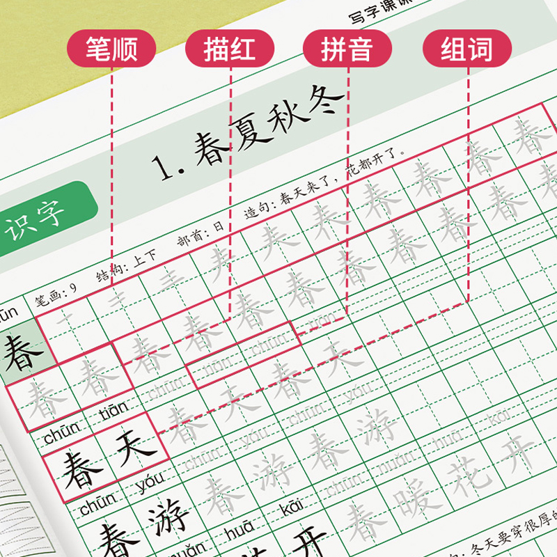 一年级二年级三小学生练字帖四五六字帖楷书训练生字同步上册下册钢笔儿童人教版书法本硬笔课本语文每日一练天天贴初学者练习专用 - 图1