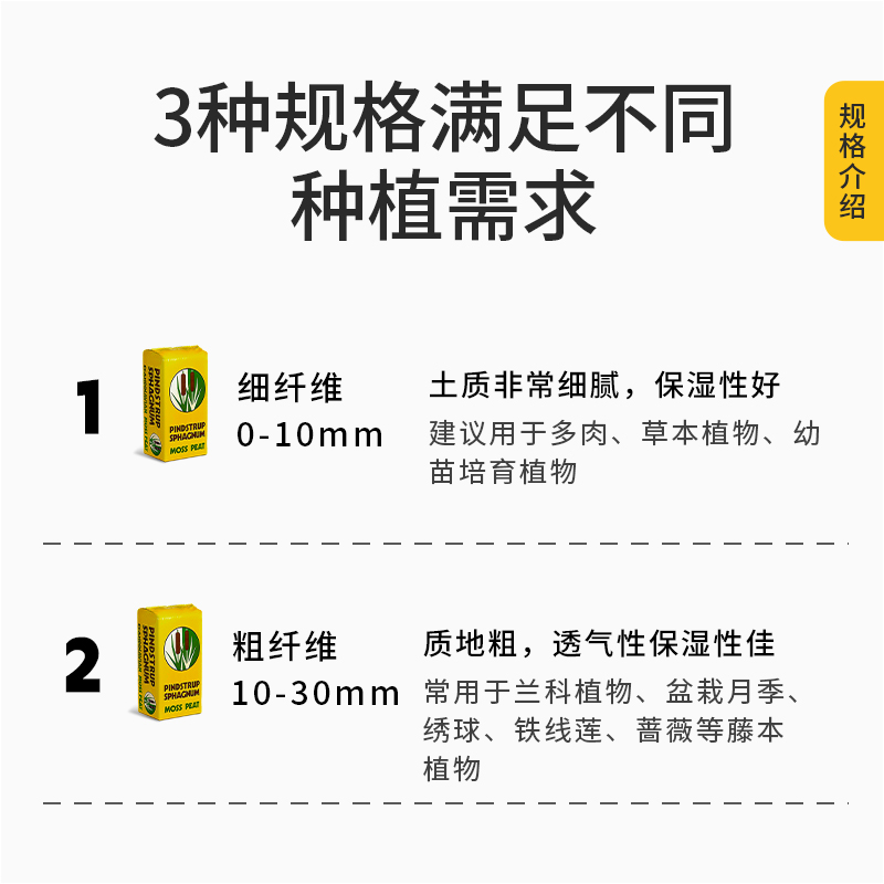 品氏泥炭土丹麦进口多肉营养土花土整包纯泥炭草炭土包邮基质船长-图2