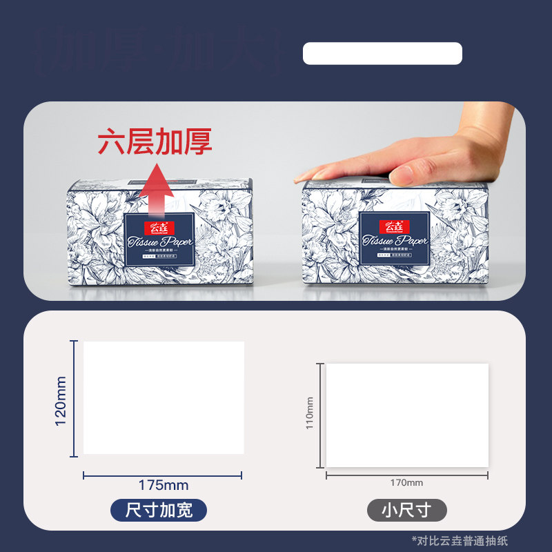 纸巾整箱80包共24000张抽纸家用卫生纸实惠装餐巾擦手纸厕纸批发