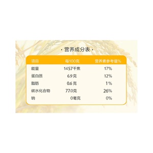 細(xì)節(jié)圖