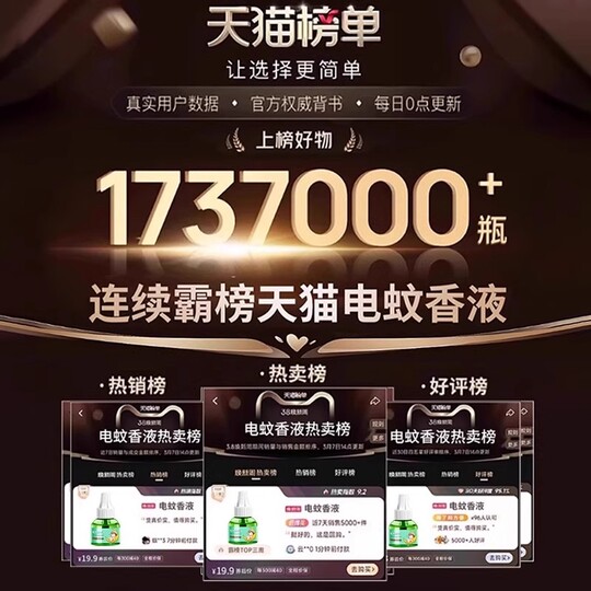 Electric mosquito repellent liquid for pregnant women and infants