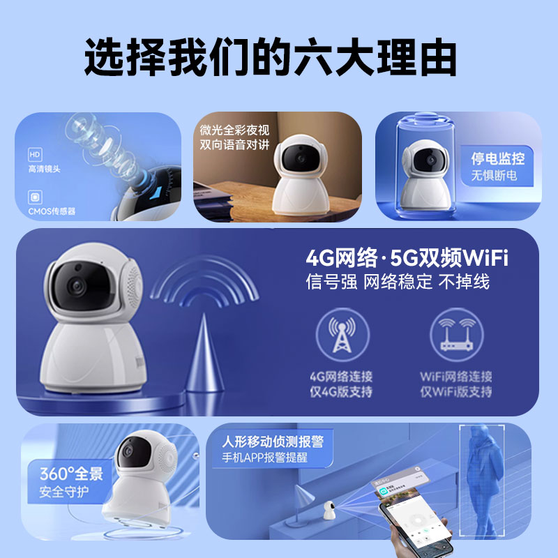 智能摄像头室内家用手机远程监控带语音无线4g网络流量免费用360度无死角全景高清夜视安防摄影监控器摄像机