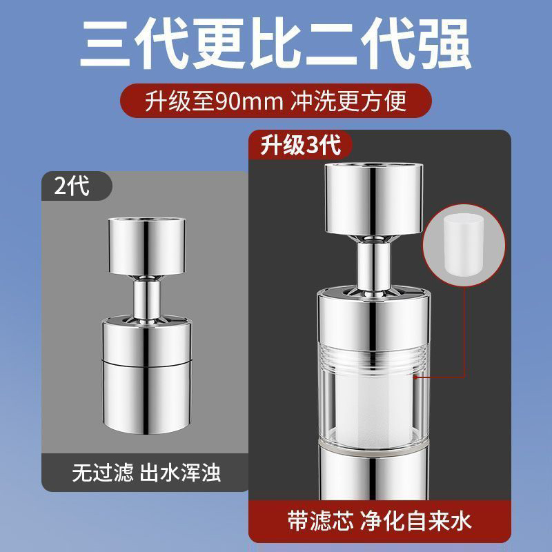 水龙头过滤器家用自来水净化器厨房龙头滤嘴防溅神器通用过滤芯-图0