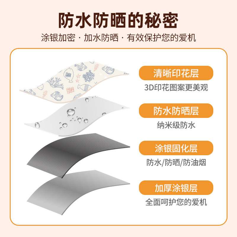 双桶洗衣机罩通用洗衣机套防水防晒老式洗衣机套罩双缸洗衣机罩 - 图1